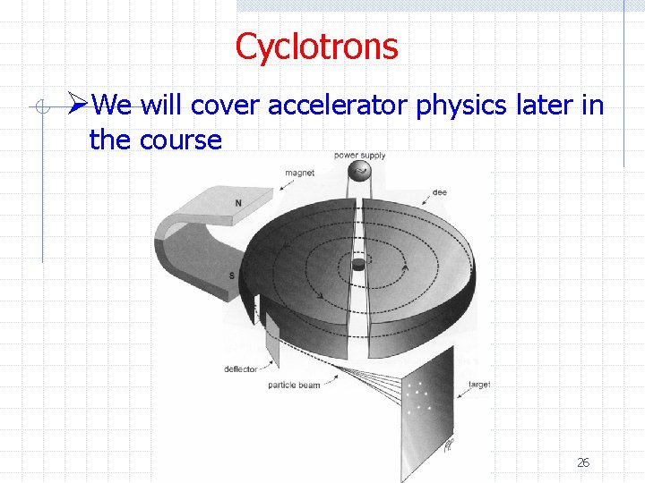 Cyclotrons ØWe will cover accelerator physics later in the course 26 
