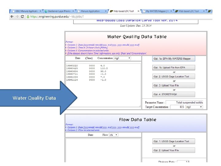 Water Quality Data 