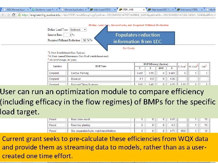 Populates reduction information from LDC User can run an optimization module to compare efficiency