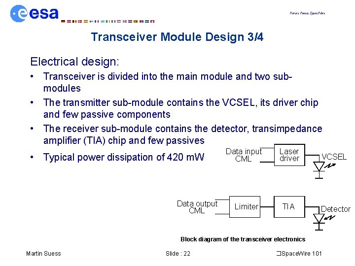 Future Focus: Space. Fibre Transceiver Module Design 3/4 Electrical design: • Transceiver is divided