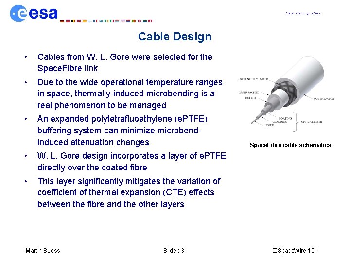 Future Focus: Space. Fibre Cable Design • Cables from W. L. Gore were selected