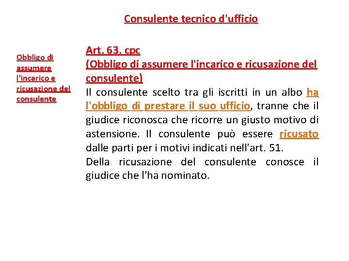 Consulente tecnico d'ufficio Obbligo di assumere l'incarico e ricusazione del consulente Art. 63. cpc