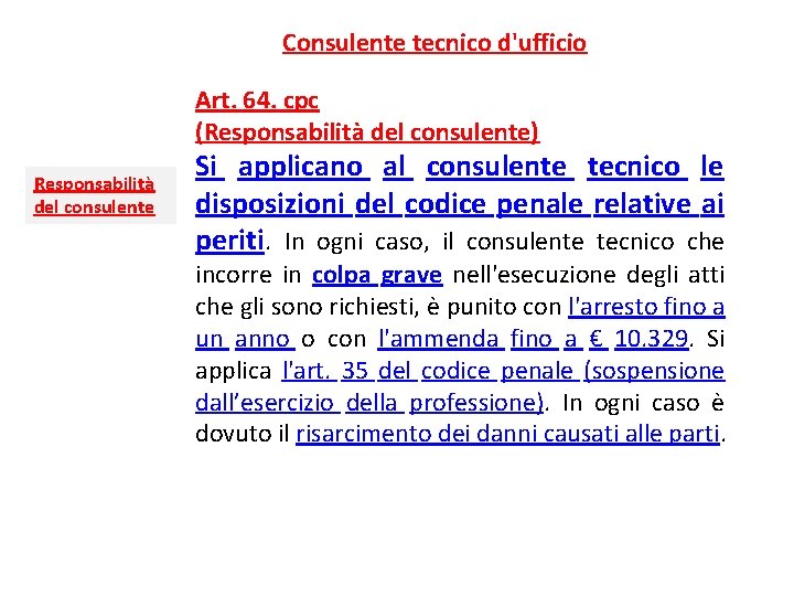 Consulente tecnico d'ufficio Art. 64. cpc (Responsabilità del consulente) Responsabilità del consulente Si applicano