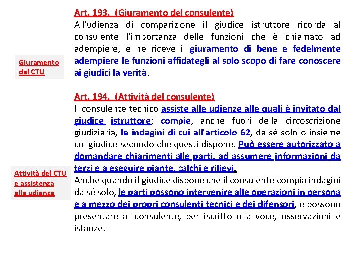 Giuramento del CTU Attività del CTU e assistenza alle udienze Art. 193.  (Giuramento del