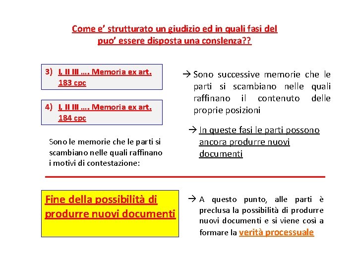 Come e’ strutturato un giudizio ed in quali fasi del puo’ essere disposta una