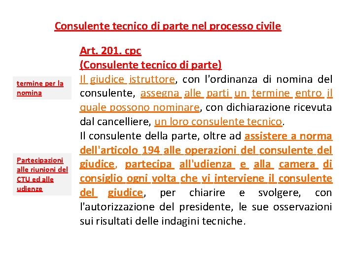 Consulente tecnico di parte nel processo civile termine per la nomina Partecipazioni alle riunioni