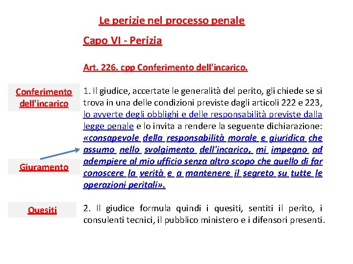 Le perizie nel processo penale Capo VI - Perizia Art. 226. cpp Conferimento dell'incarico.