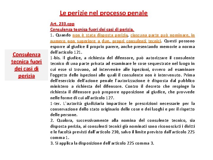 Le perizie nel processo penale Consulenza tecnica fuori dei casi di perizia Art. 233.