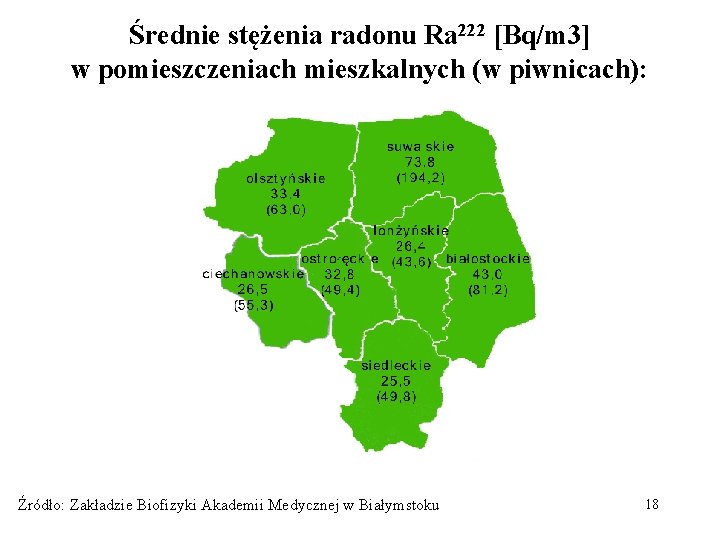 Średnie stężenia radonu Ra 222 [Bq/m 3] w pomieszczeniach mieszkalnych (w piwnicach): Źródło: Zakładzie