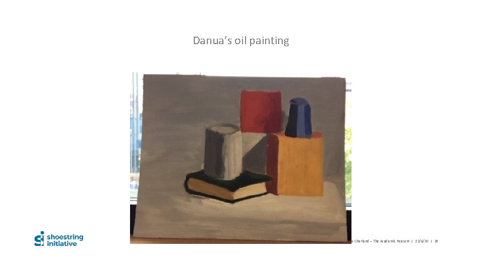 Danua’s oil painting Danuta Charland – The Academic Peasant | 12/6/20 | 28 