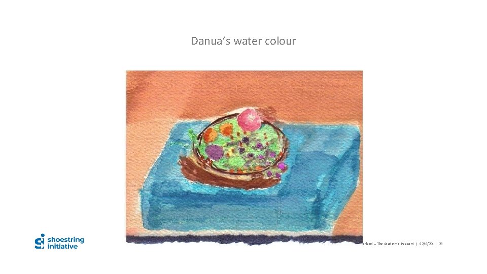 Danua’s water colour Danuta Charland – The Academic Peasant | 12/6/20 | 29 