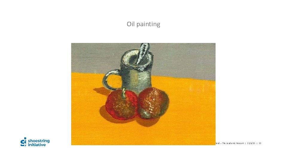 Oil painting Danuta Charland – The Academic Peasant | 12/6/20 | 33 