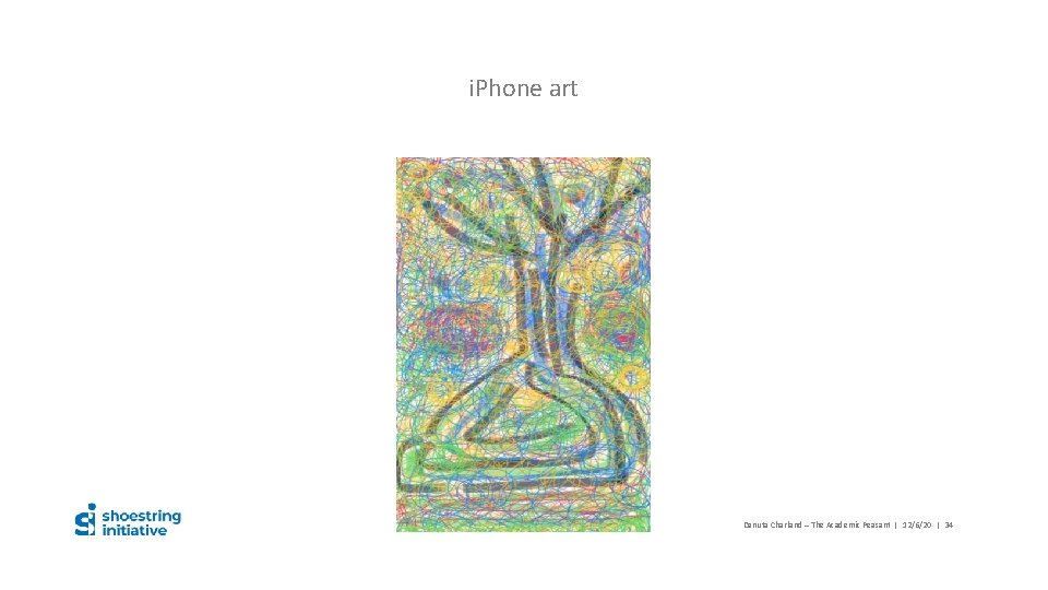 i. Phone art Danuta Charland – The Academic Peasant | 12/6/20 | 34 