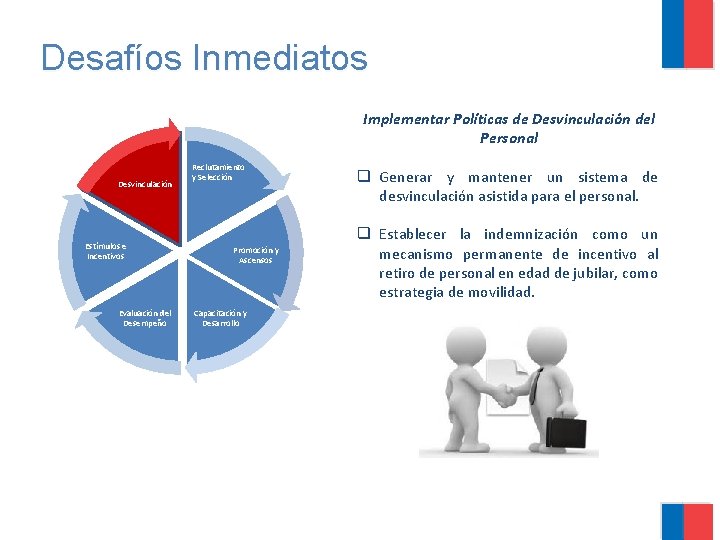 Desafíos Inmediatos Implementar Políticas de Desvinculación del Personal Desvinculación Estímulos e Incentivos Evaluación del