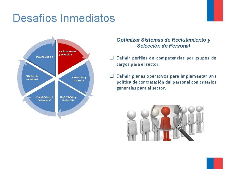 Desafíos Inmediatos Optimizar Sistemas de Reclutamiento y Selección de Personal Desvinculación Estímulos e Incentivos