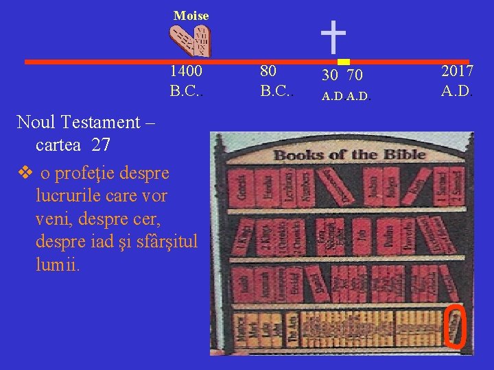 Moise 1400 B. C. . Noul Testament – cartea 27 v o profeţie despre