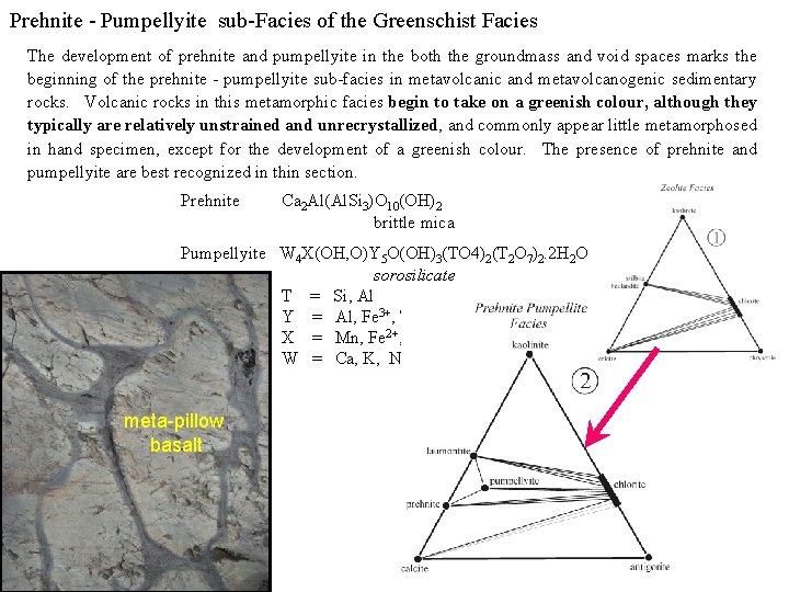 Prehnite - Pumpellyite sub-Facies of the Greenschist Facies The development of prehnite and pumpellyite