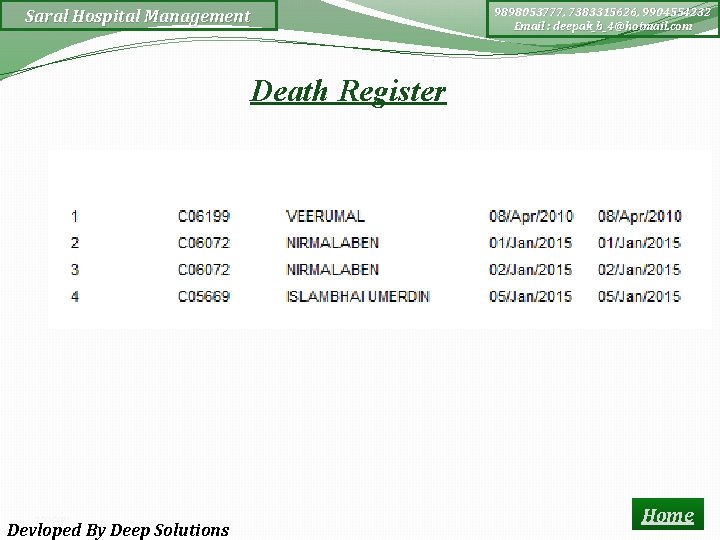 Saral Hospital Management 9898053777, 7383315626, 9904554232 Email : deepak_b_4@hotmail. com Death Register 2/23/2021 Devloped
