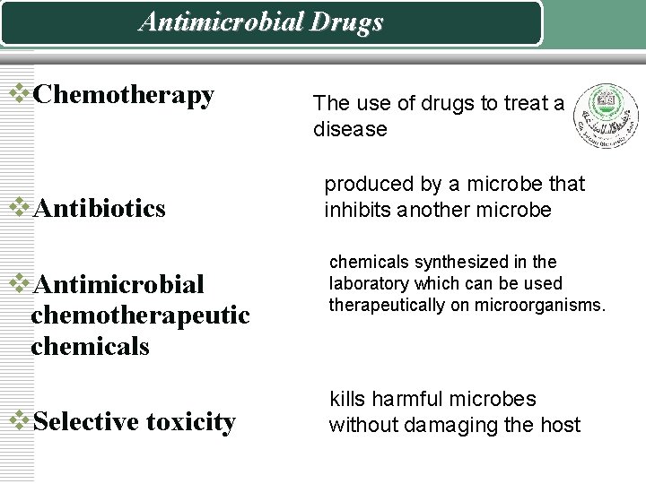 Antimicrobial Drugs v. Chemotherapy v. Antibiotics v. Antimicrobial chemotherapeutic chemicals v. Selective toxicity The