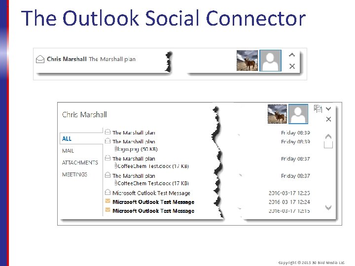 The Outlook Social Connector Copyright © 2015 30 Bird Media LLC 