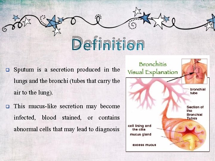 Definition Sputum is a secretion produced in the lungs and the bronchi (tubes that