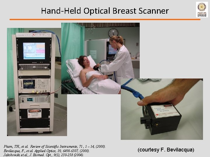Hand-Held Optical Breast Scanner Pham, TH. , et al. Review of Scientific Instruments, 71
