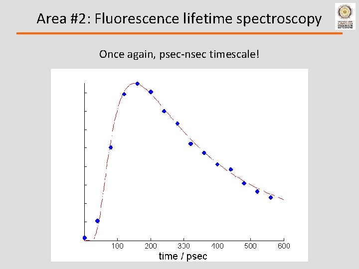 Area #2: Fluorescence lifetime spectroscopy Once again, psec-nsec timescale! 