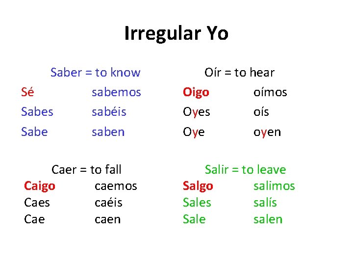 Irregular Yo Saber = to know Sé sabemos Sabes sabéis Sabe saben Oír =