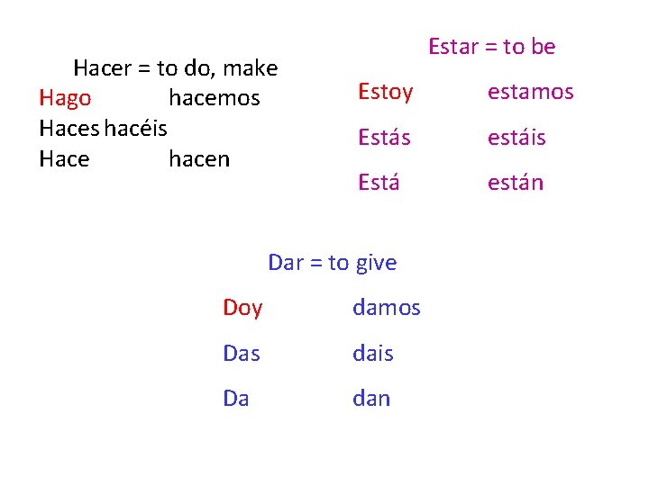 Hacer = to do, make Hago hacemos Haces hacéis Hace hacen Estar = to