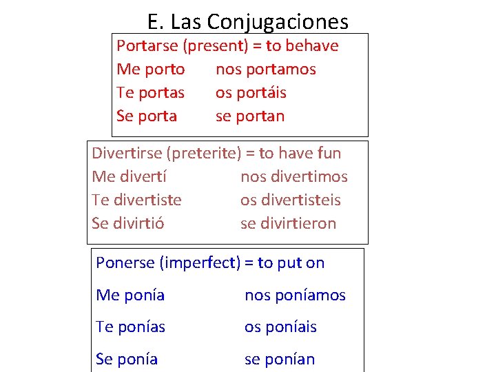E. Las Conjugaciones Portarse (present) = to behave Me porto nos portamos Te portas