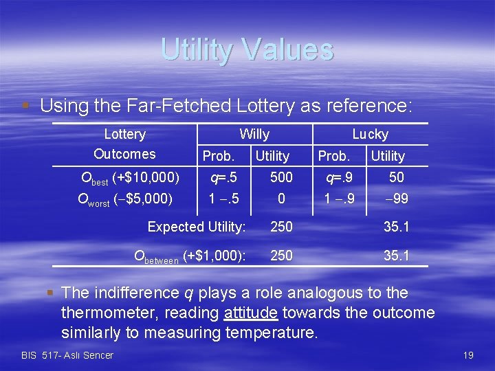 Utility Values § Using the Far-Fetched Lottery as reference: Lottery Outcomes Willy Lucky Prob.