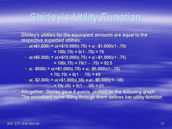 Shirley’s Utility Function § Shirley’s utilities for the equivalent amounts are equal to the