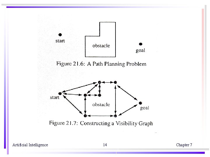 Artificial Intelligence 14 Chapter 7 