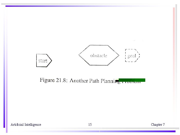 Artificial Intelligence 15 Chapter 7 