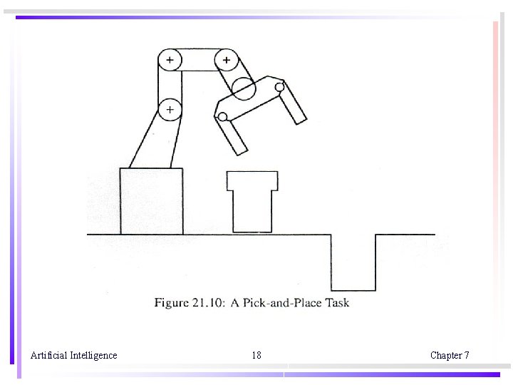 Artificial Intelligence 18 Chapter 7 