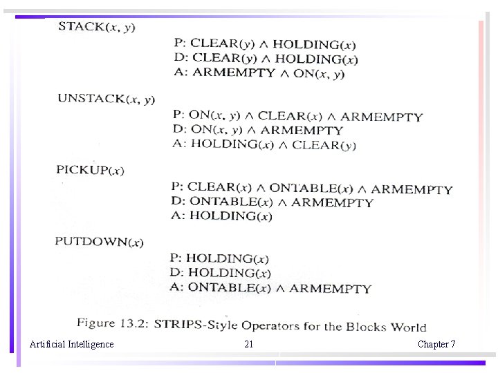 Artificial Intelligence 21 Chapter 7 
