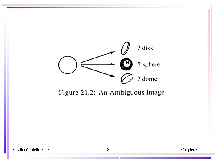 Artificial Intelligence 8 Chapter 7 