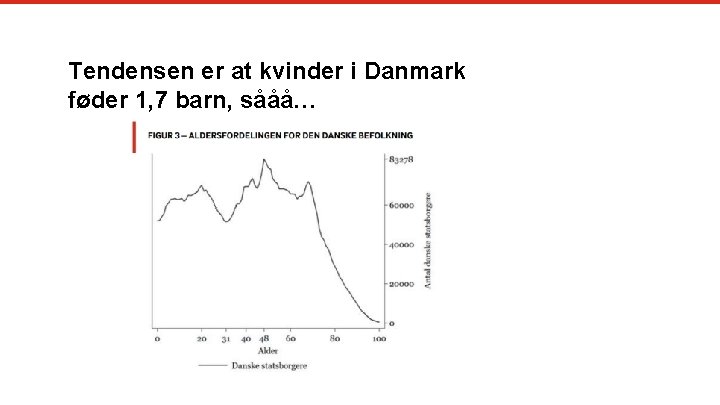 Tendensen er at kvinder i Danmark føder 1, 7 barn, sååå… 