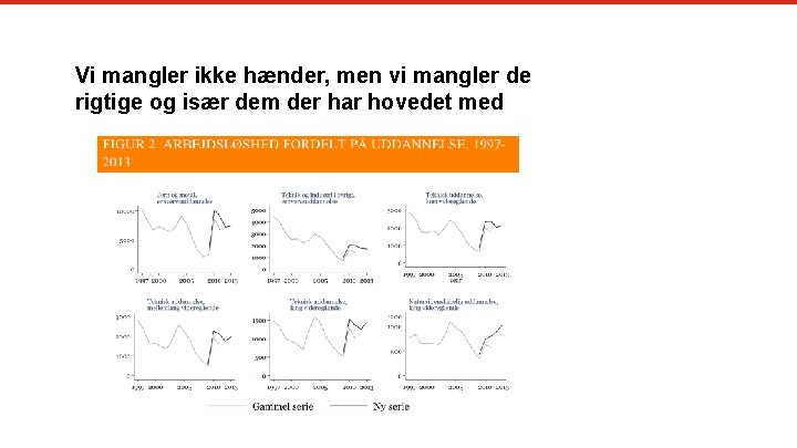 Vi mangler ikke hænder, men vi mangler de rigtige og især dem der har