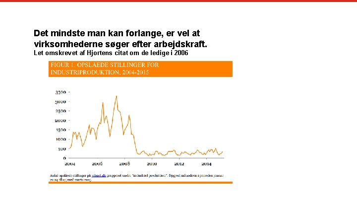 Det mindste man kan forlange, er vel at virksomhederne søger efter arbejdskraft. Let omskrevet