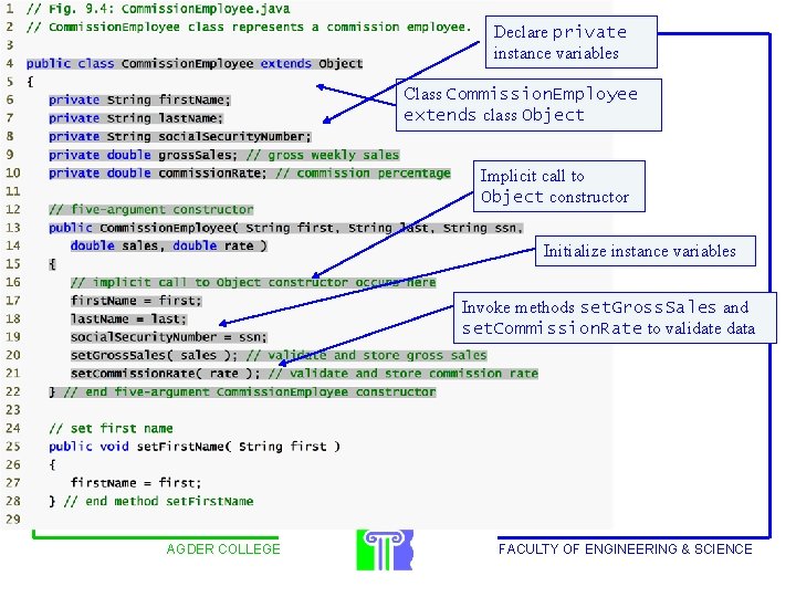 Outline Declare private instance variables Class Commission. Employee extends class Object Implicit call to