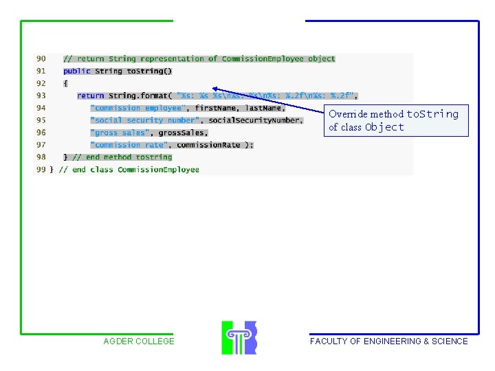 Override method to. String of class Object AGDER COLLEGE FACULTY OF ENGINEERING & SCIENCE
