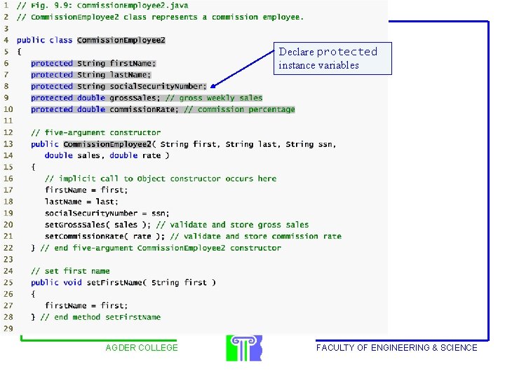 Outline Declare protected instance variables AGDER COLLEGE FACULTY OF ENGINEERING & SCIENCE 