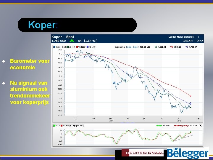 Koper: l Barometer voor economie l Na signaal van aluminium ook trendommekeer voor koperprijs