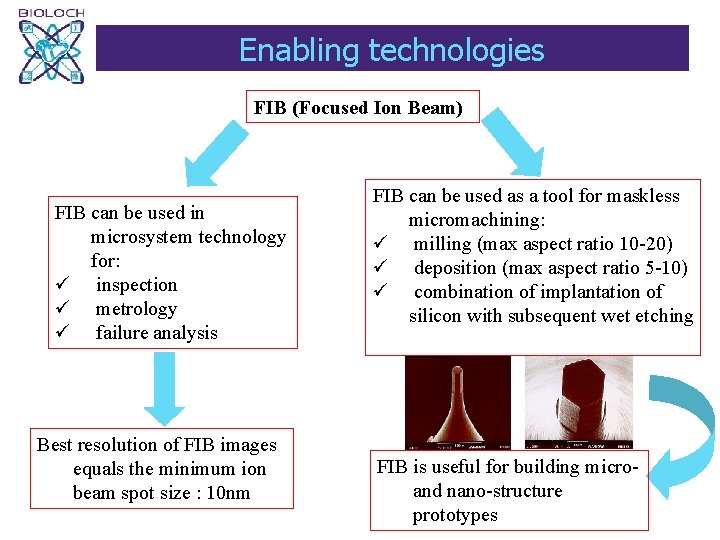 Enabling technologies FIB (Focused Ion Beam) FIB can be used in microsystem technology for: