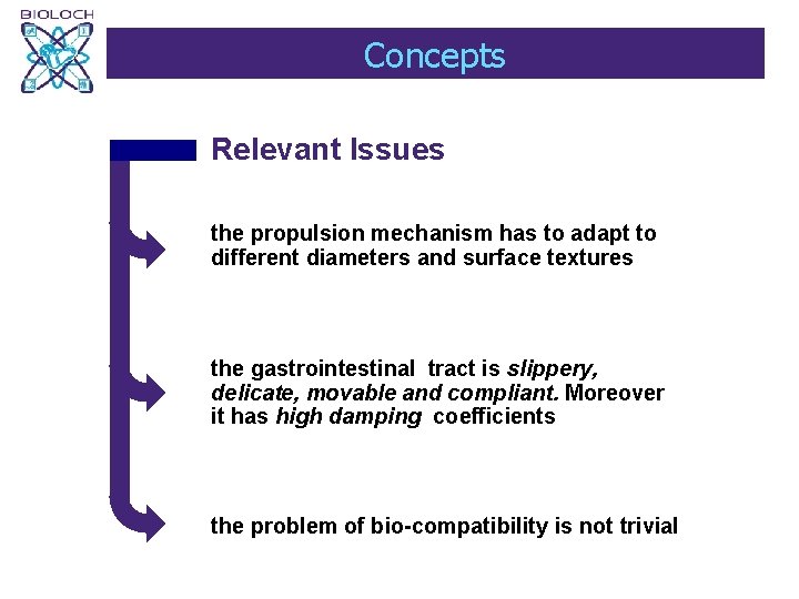 Concepts Relevant Issues the propulsion mechanism has to adapt to different diameters and surface