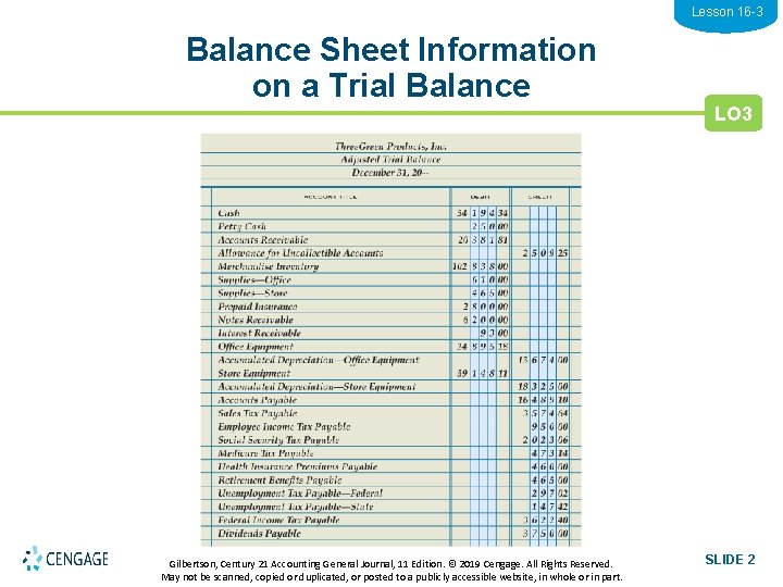 Lesson 16 -3 Balance Sheet Information on a Trial Balance Gilbertson, Century 21 Accounting