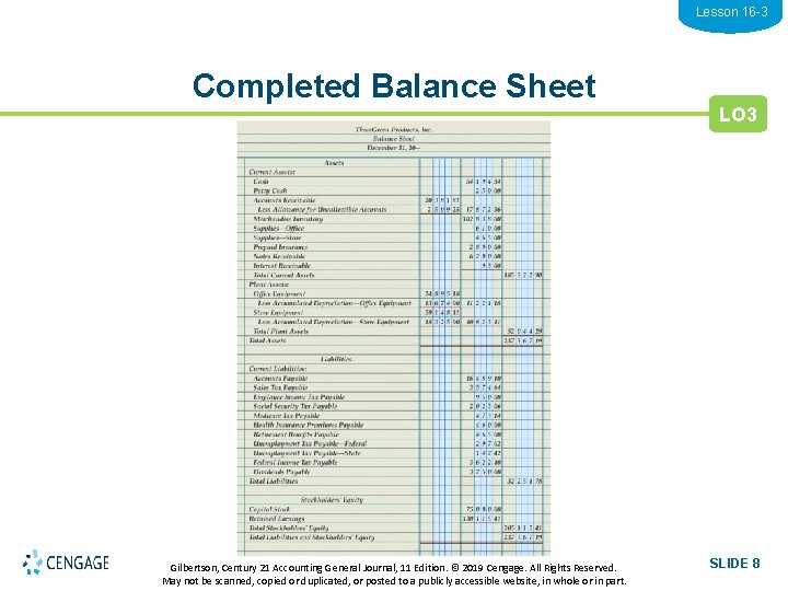 Lesson 16 -3 Completed Balance Sheet Gilbertson, Century 21 Accounting General Journal, 11 Edition.