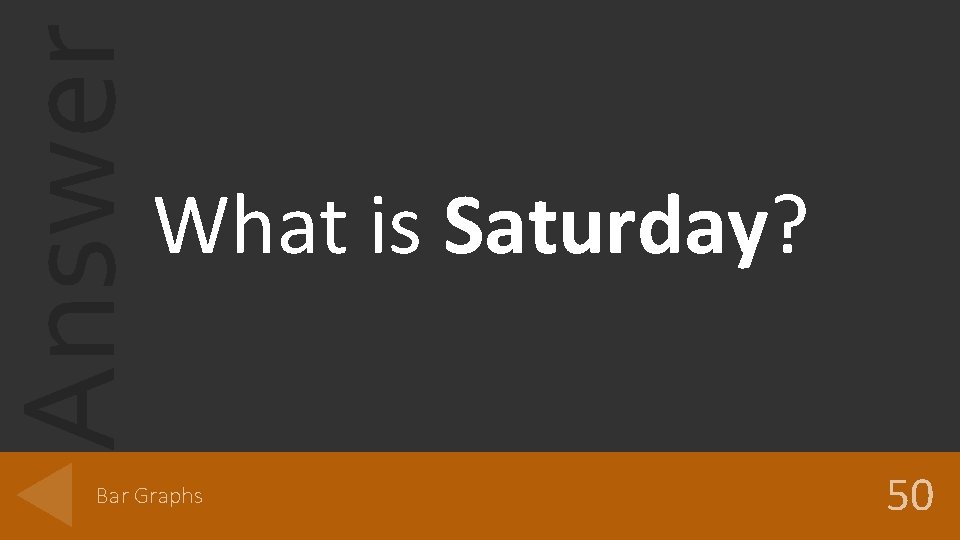 Answer What is Saturday? Bar Graphs 50 