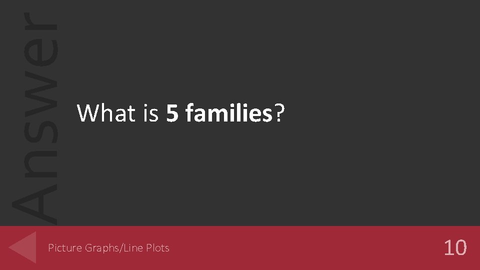 Answer What is 5 families? Picture Graphs/Line Plots 10 